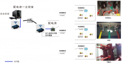 泰恩科技無(wú)線測(cè)溫系統(tǒng)的功能特點(diǎn)有哪些呢？